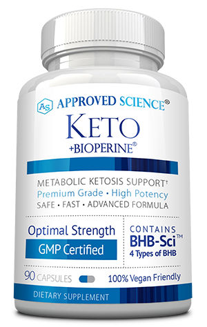 Approved Science® Keto ingredients bottle