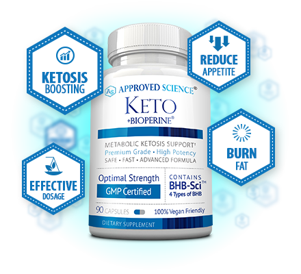 Approved Science® Keto Bottle Plus