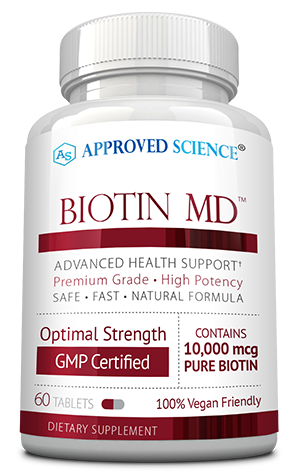 Biotin MD™ ingredients bottle