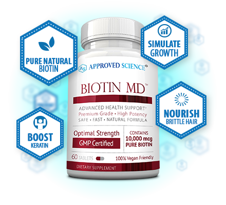 Biotin MD™ Bottle Plus