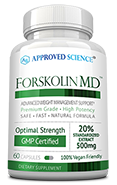 Forskolin MD™ Small Bottle