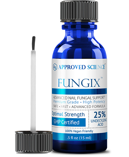 Fungix™ Risk Free Bottle