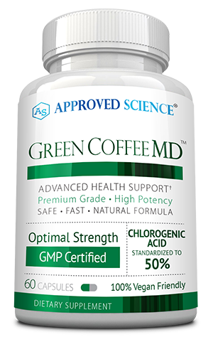 Green Coffee MD™ ingredients bottle