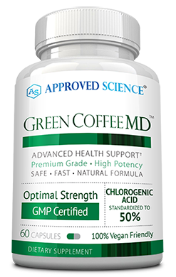Green Coffee MD™ Risk Free Bottle