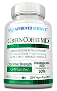 Green Coffee MD™ Small Bottle