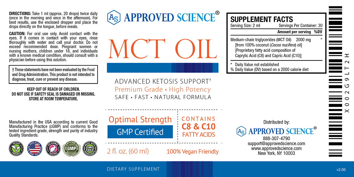 Approved Science® Keto Supplement Facts