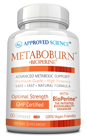 Metaboburn™ ingredients bottle