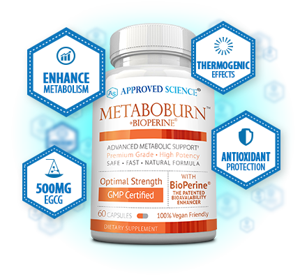 Metaboburn™ Bottle Plus