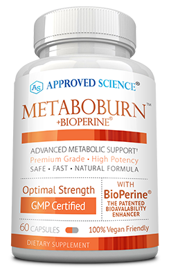 Metaboburn™ Risk Free Bottle