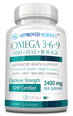 Omega 3-6-9 Risk Free Bottle