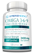Omega 3-6-9 Small Bottle