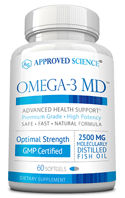 Omega-3 MD™ Risk Free Bottle