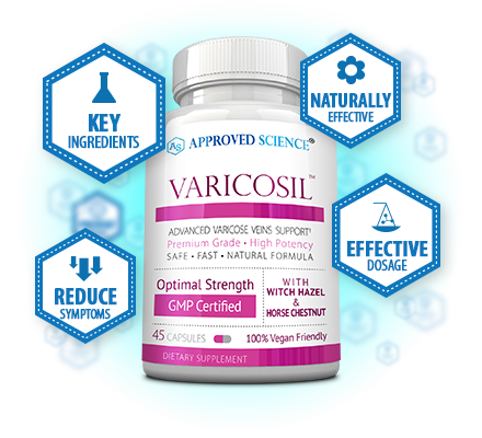 Varicosil™ Bottle Plus